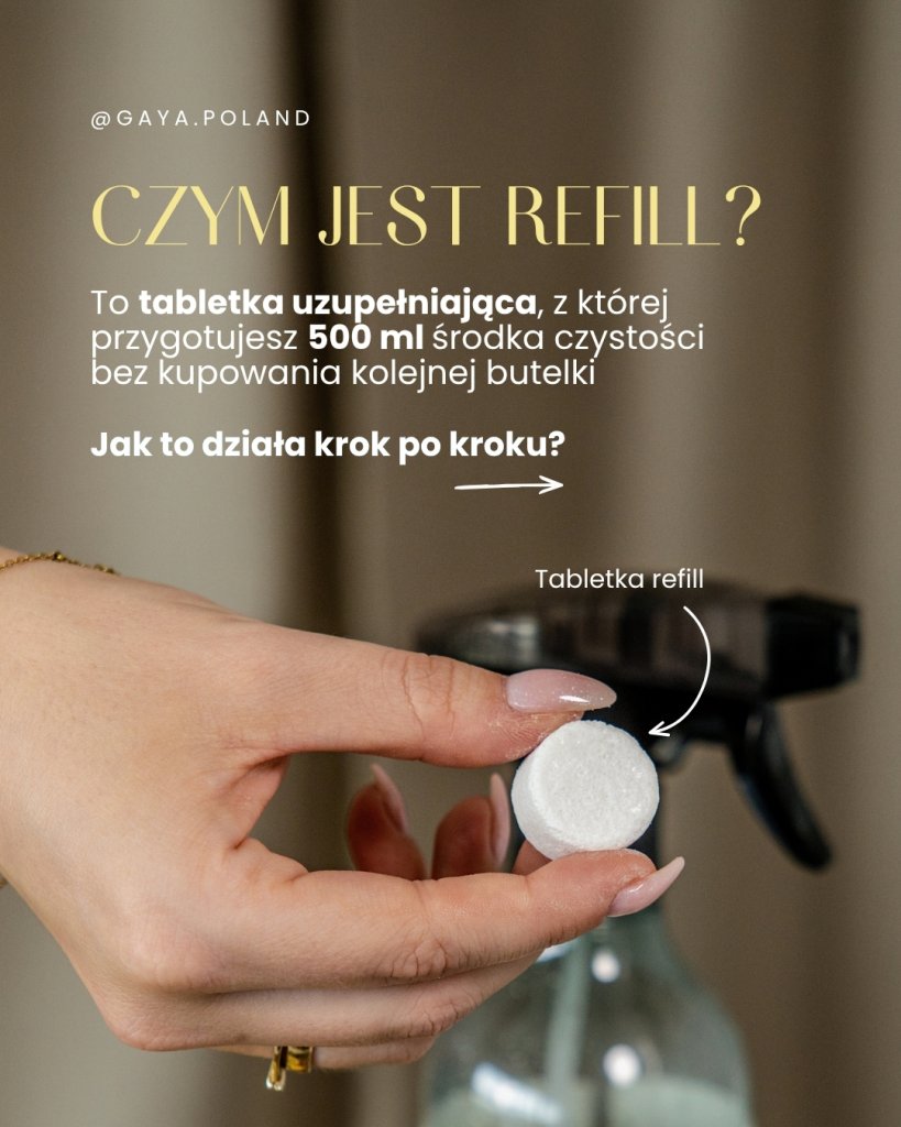 Jak działa system refill GAYA krok po kroku