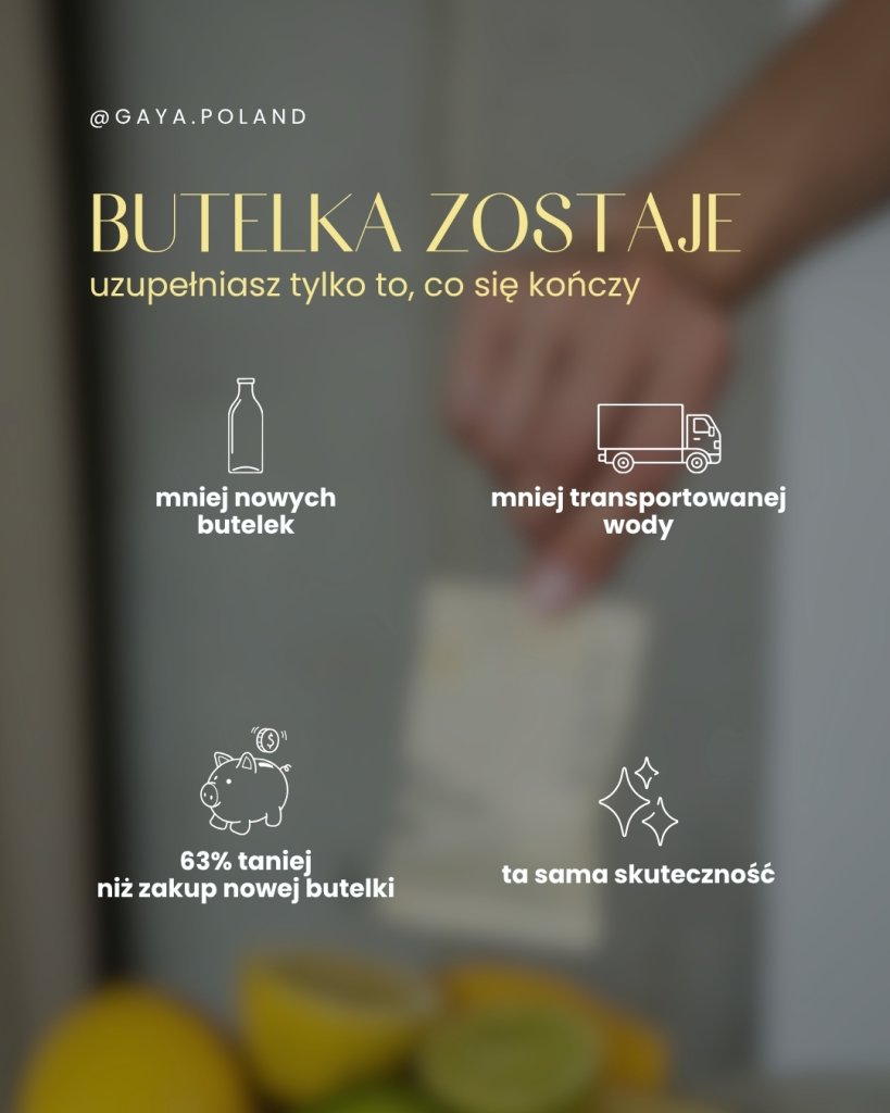 System refill GAYA butelka